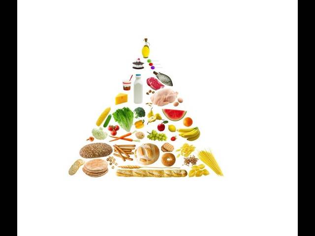 Chcete trvale zhubnout? Pomůže vám potravinová pyramida